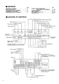 Technics SU-V65a - do czego służą trzy wyjścia z tyłu obudowy?