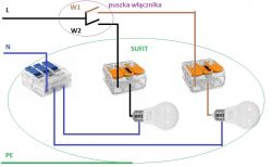 Schemat połączenia elektrycznego dwóch żarówek z włącznikiem