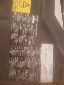 Axor 940 - 1823 - skrzynka z bezpiecznikami - opis