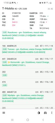 Lokalizacja ZTE MF258K pomiędzy dwoma BTS-ami vs. odizolacja oraz wybór anteny LTE Signaflex