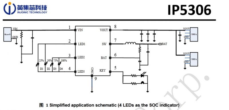 BT5.0-Audio-PRO - moduł z zachwycającą pulą możliwości.