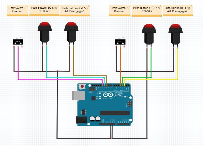 [Rozwiązano] Kod źródłowy Arduino dla przycisków i limit switch w FSX
