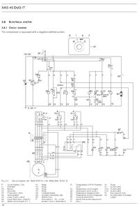 Atlas Copco XAS 46 - poszukuję schematu elektrycznego do naprawy instalacji
