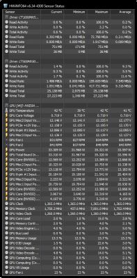 Podrkęcanie procesora AMD Ryzen 5 1600 Six-Core Process / Cor 3.20 GHz