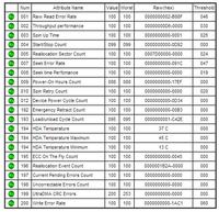 PS3 - Błędy podczas uruchamiania gry oraz zawieszanie się