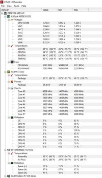 Podkrecanie [pomocy] - AMD FX-8320 i Radeon R7 200 Series
