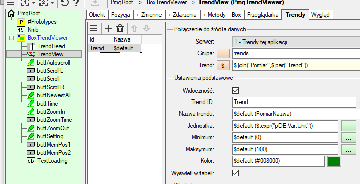 Promotic Promotic – jak ustawić domyślny trend w TrendView dla instancji prototypu?