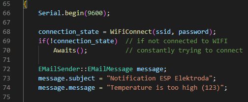 Source Code for Email Sending Program on ESP8266 A portion of C++ source code for a program on ESP8266 sending emails.
