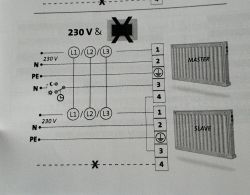 Sterowanie grzejnikiem elektrycznym sygnałem sterującym Sterowanie grzejnikiem elektrycznym sygnałem sterującym