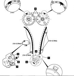 Kia Ceed 1.6 Petrol - Timing Chain Setting, Distance Between Links & Marks on Gear Shaft