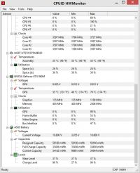 Wysokie temp. po czyszczeniu chłodzenia laptopa Asus/N55/jw