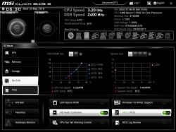 IRQL Driver Not Less Or Equal Issue: Windows 7, Ryzen 5 1600, MSI B350, Crucial DDR4 RAM, GTS450