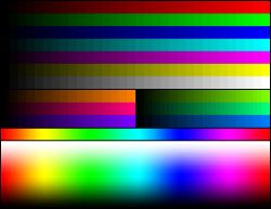 Przykładowe gradienty i palety kolorów RGB z widocznymi pasmami i przejściami