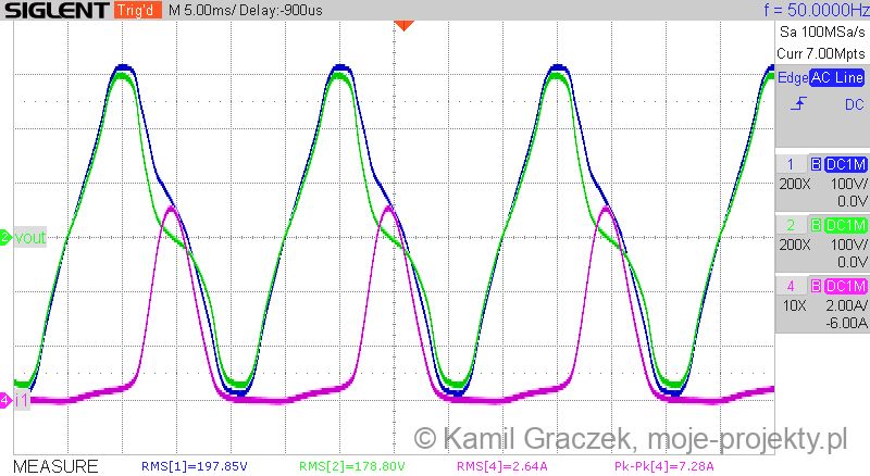 Oscylogram przedstawiający przebiegi napięcia i prądu z użyciem filtra.