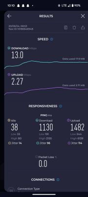 Zrzut ekranu z wynikami testu Speedtest dotyczącego prędkości internetu na urządzeniu mobilnym.