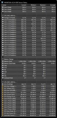Podrkęcanie procesora AMD Ryzen 5 1600 Six-Core Process / Cor 3.20 GHz