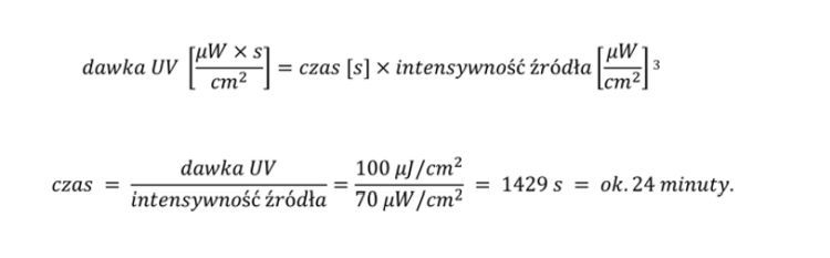 Diody LED do sterylizacji za pomocą światła UV-C Diody LED do sterylizacji za pomocą światła UV-C