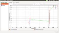 Toshiba A660 Battery Regeneration: DIY Repair & Capacity Restoration for Laptop Batteries Toshiba A660 Battery Regeneration: DIY Repair & Capacity Restoration for Laptop Batteries