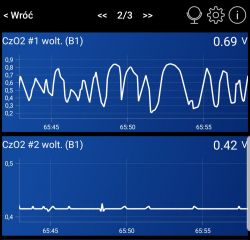 Peugeot 207/1.4/benzyna - Nierówna praca silnika na zimnym, rola sondy lambda