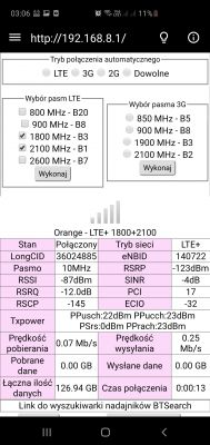 Huawei B818 + CyberTech antena zewnętrzna: Słaby sygnał na pasmach B3 i B1 - Orange