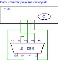 Konsola do gier "MegaTV Drive Challenge" 17 gier, urwane kable