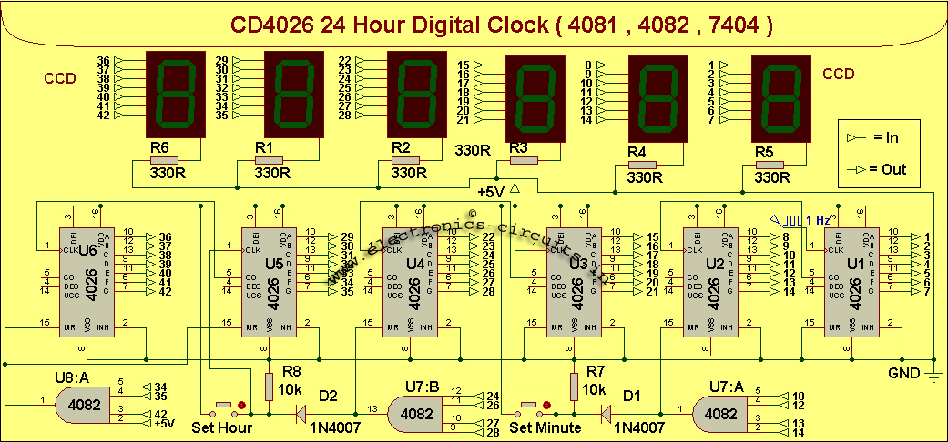 Zegar LED na układach z serii 4000 - elektroda.pl