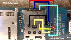 Wymiana slotu sim w HTC Desire 820 za 120 zł czy lepiej nowy telefon?