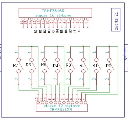 Choosing a home automation system: Sterbox vs PLC2011A0 – reviews and experiences