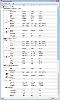 Coś się grzeje i komputer się wyłącza?