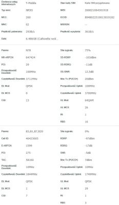 TP-Link NX220v i antena zewnętrzna – jaką wybrać do 5G T-Mobile w Siedliska?