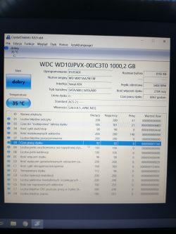 Laptop Asus Rog GL552VW wyłącza się po różnym czasie, a potem nie chce włączyć