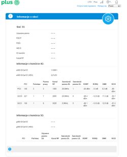 Zrzut ekranu z parametrami sieci 4G modemu Plusa na stronie konfiguracyjnej