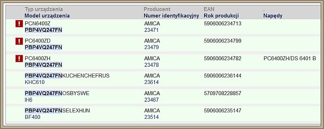 Amica PC6400 ZL - Potrzebny schemat lub symbol warystora