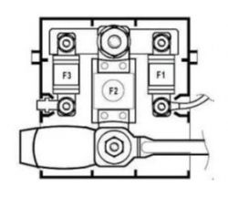 Renault Scenic II 2.0 16V - Problem z przepalającym się bezpiecznikiem F3 - 30A