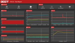 XFX RX 570 8GB - Zbyt słaby zasilacz?