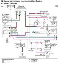 Subaru SJ IV - Podświetlenie deski LED brak napięcia w bezpiecznikach
