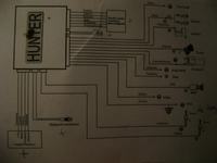 Problem z alarmem w astrze F....