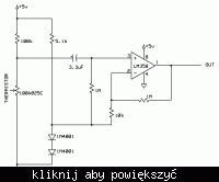 Zaawansowany poligraf