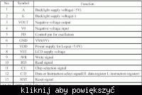 Wyprowadzenia w wyświetlaczu graficznym (T693C)