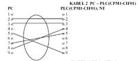 Poszukuję schematu kabla do połączenia plc omron CPM1 z PC