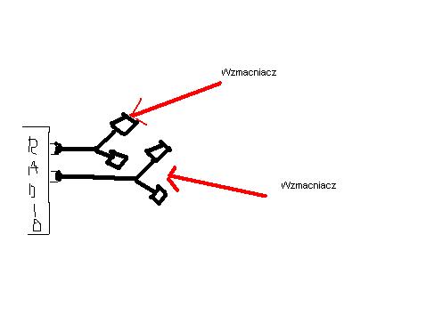 gniazdo rca - dodatkowy wzmak na przód