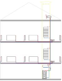 Jakie parametry pieca SAS do instalacji C.O. + C.W.U. w domu 160m2?