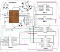Jak zrobić podstawkę do programatora AVR/USB dla różnych mikrokontrolerów?
