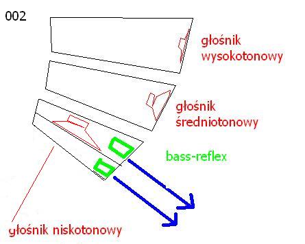 Podwieszany system (a'la liniowe estradówki) do pokoju