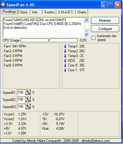 oc C2D e4500 gigabite p965