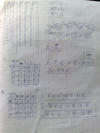 licznik synchroniczny modulo 8 licznik synchroniczny modulo 8