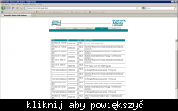 UPC 10 Mb/s modem EPC2203 | 1/3 transferu podczas pobierania UPC 10 Mb/s modem EPC2203 | 1/3 transferu podczas pobierania