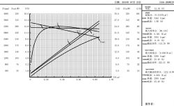 Jak obliczyć moc przekładni? Czy silnik da rade to rozpędzić?