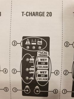 Telwin T-charge 20 nie kończy ładować - usterka i możliwość naprawy