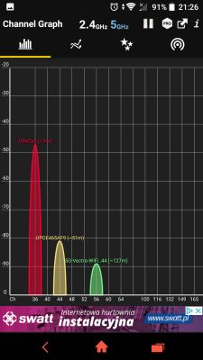 "Disconnecting Wi-Fi" on the Connect Box (UPC) modem